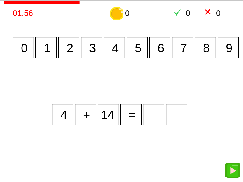 ترتيب النقاط وفقا للنمط